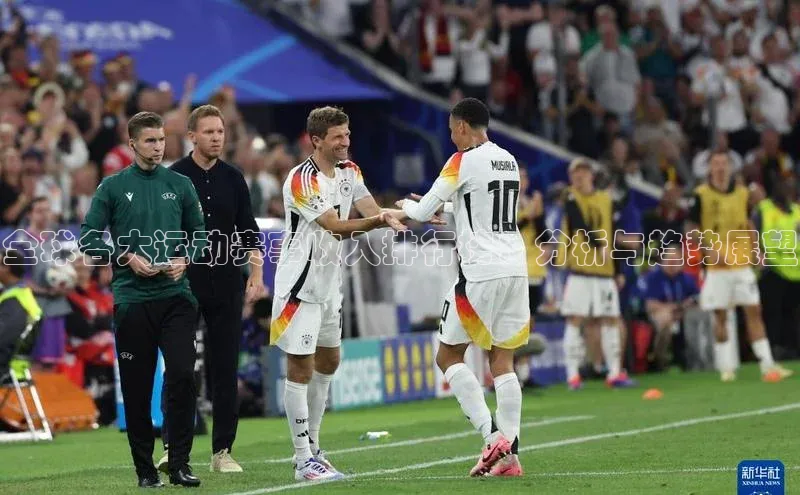 全球各大运动赛事收入排行榜：分析与趋势展望